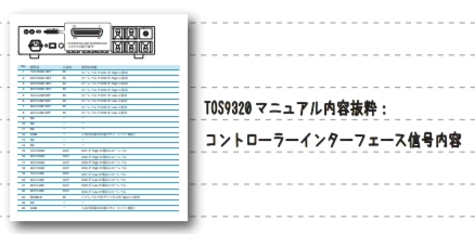 EXTERNAL I/O を操作するコントローラー接続イメージ