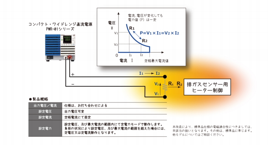 PWR-01シリーズのCP（定電力）モード追加改造