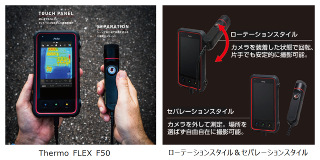 カメラヘッド脱着型サーモグラフィ Thermo FLEX F50