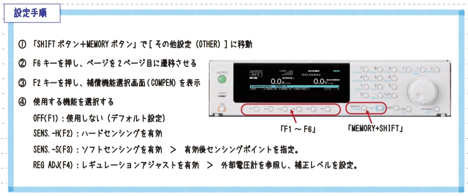 設定手順