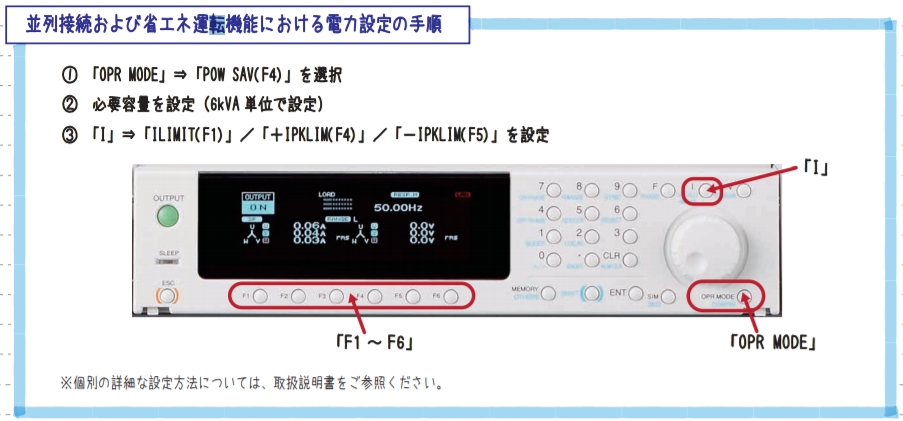 設定手順