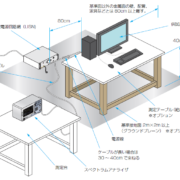 簡易雑音端子電圧測定システム　構成イメージ