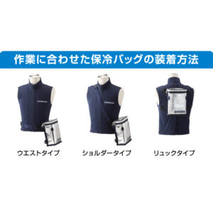 Cold water circulation type cooling vest