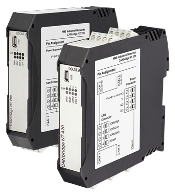 IXXAT CANBridge NT 200/420 – 穂高電子株式会社