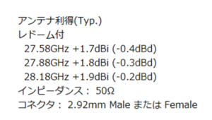 28GHz　オムニアンテナ(44Sa52)仕様