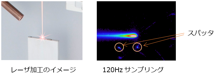 レーザー加工イメージ