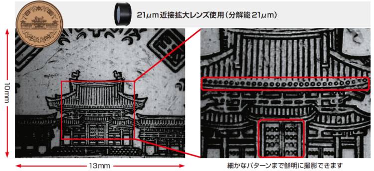 近接拡大レンズ使用時の画像