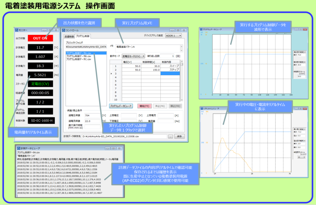 電着塗装用電源システム【SD-ECシリーズ】操作画面