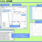 電着塗装用電源システム【SD-ECシリーズ】操作画面