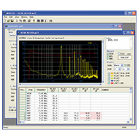EMI測定ソフトウェア（MAS430/530）画面例