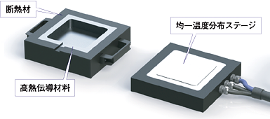 均一温度分布ステージ