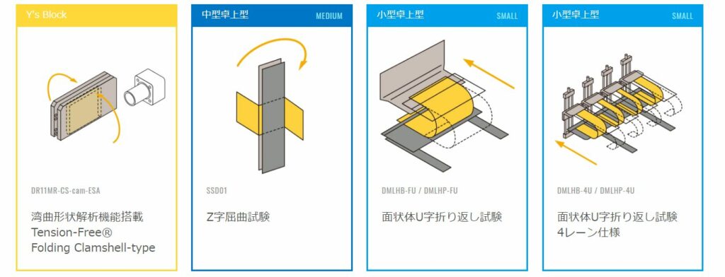 折る試験例２