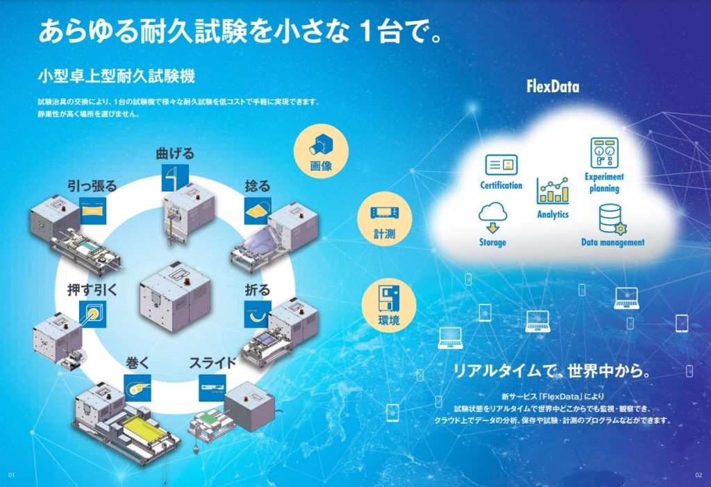 汎用型耐久試験