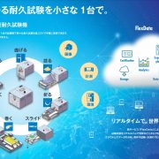 汎用型耐久試験