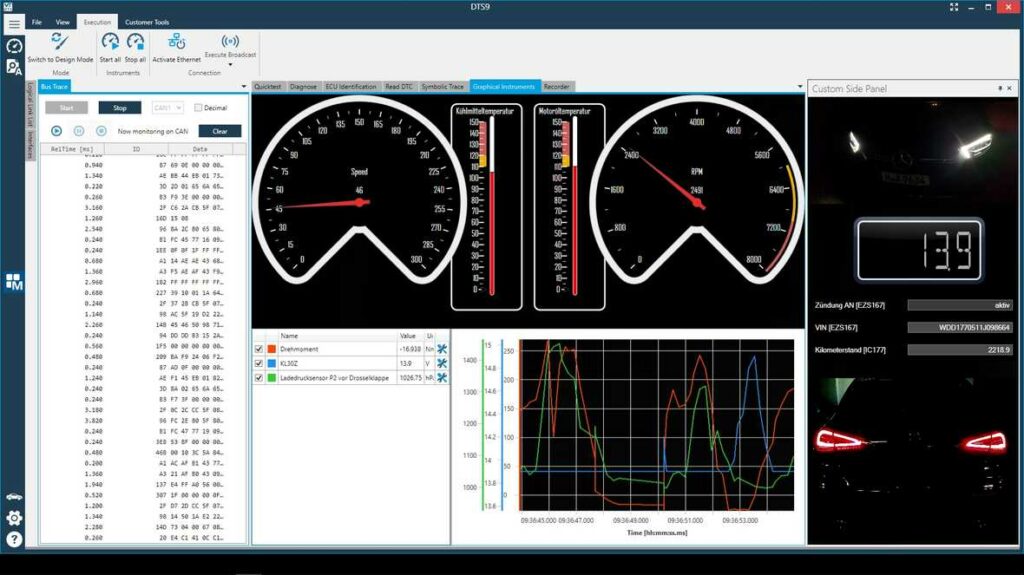 車両・ECU診断/リプログラミングツール DTS9シリーズ