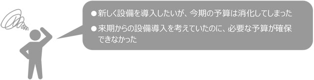 新しく設備を導入したいが、今期の設備予算はすべて消化してしまった/設備予算を申請したが通らなかった