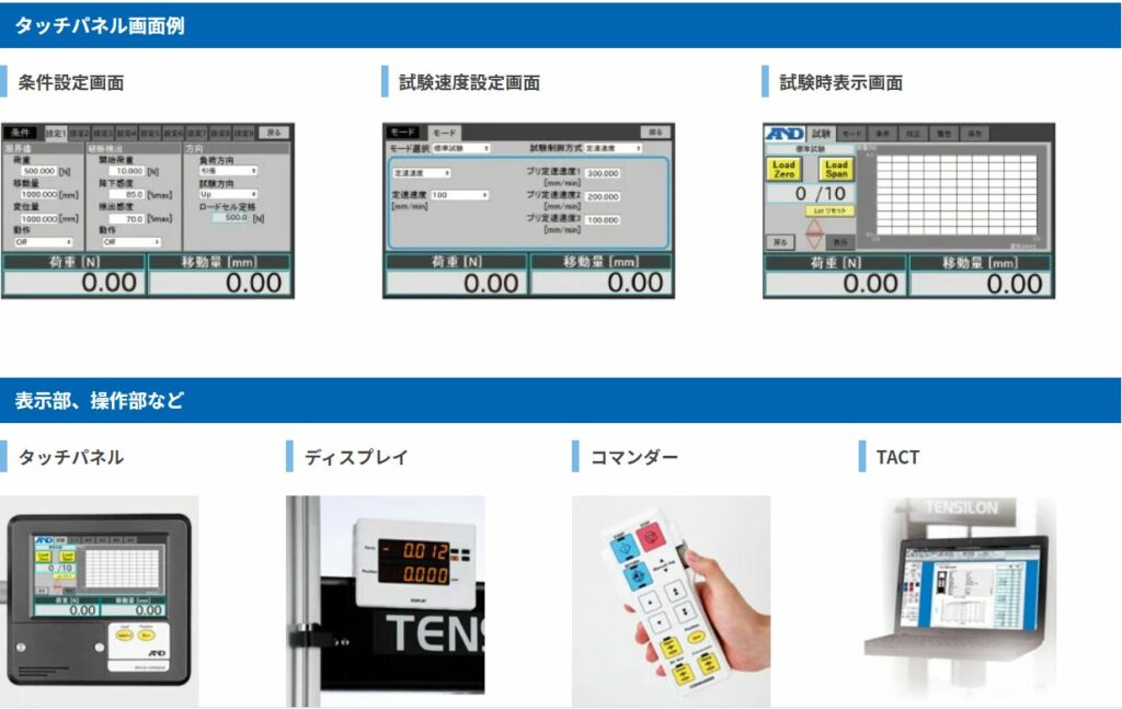 タッチパネル画面、表示部、操作部などの画像