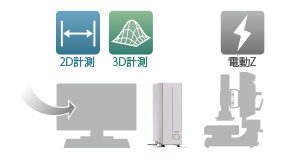 3D計測システムイメージ