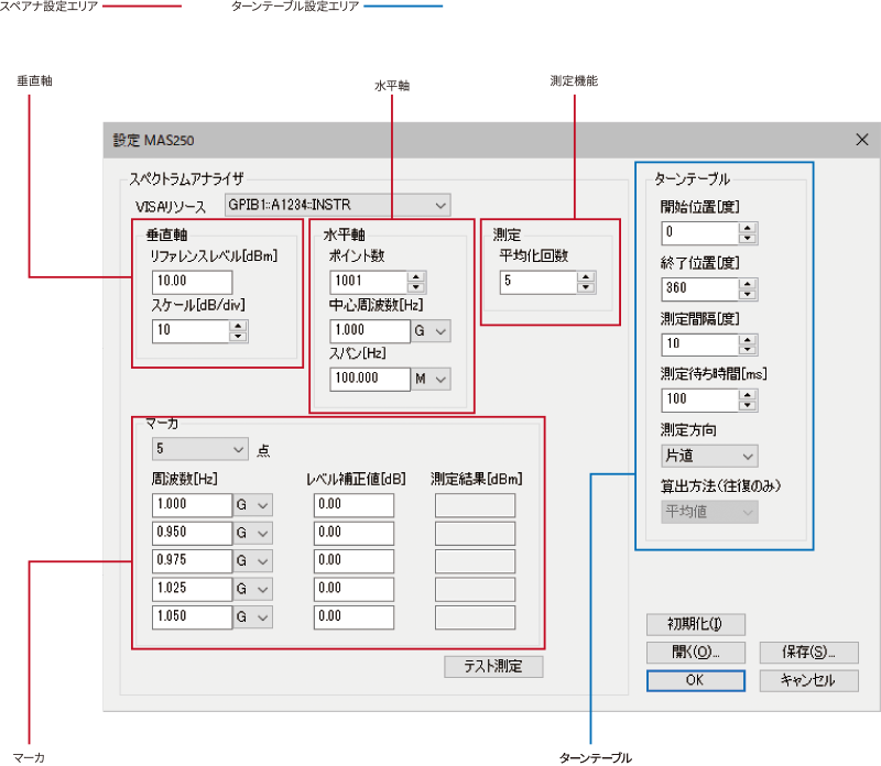 測定ソフトウェア　MAS250