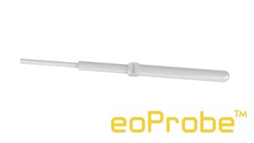 光プローブ・光電界センサ　eoProbe