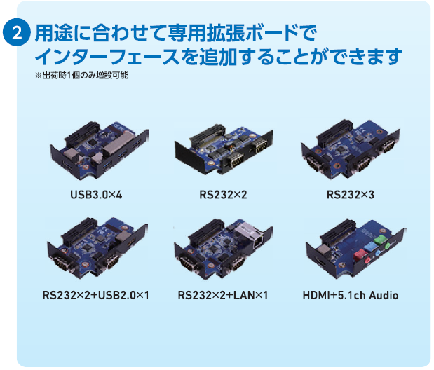 追加インターフェースの紹介