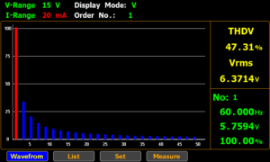 50次までの高調波測定、次数ごとの数値・グラフ表示