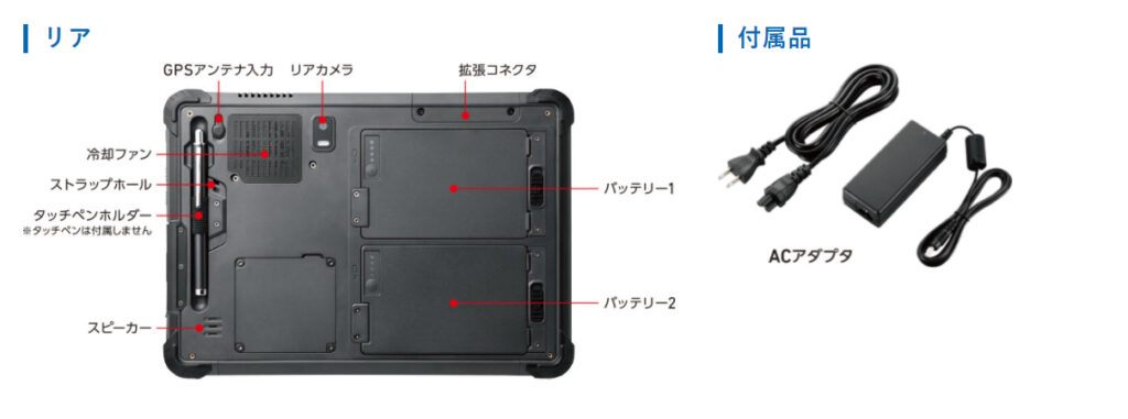 リア及び付属品