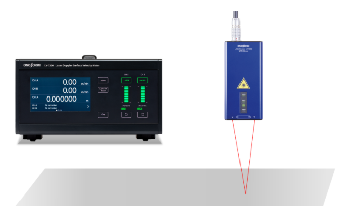 レーザ面内速度計LV-7002/7200シリーズ