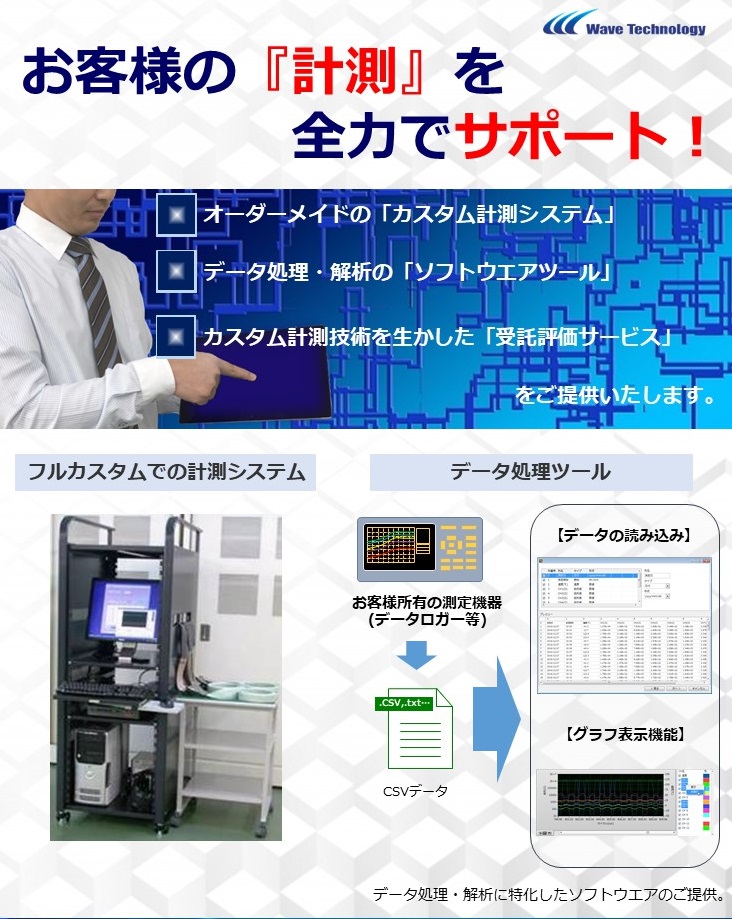 カスタム計測システムサービス