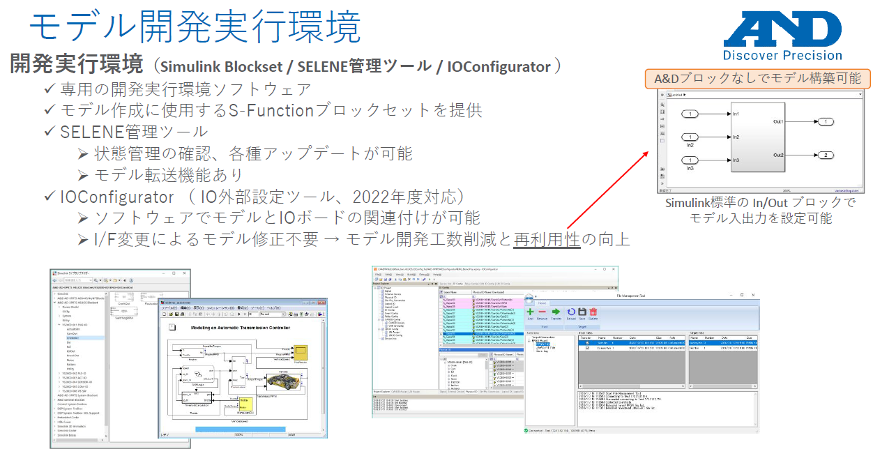 MATLAB/Simulink対応　新RapidPrototyping プラットフォーム　モデル開発実行環境