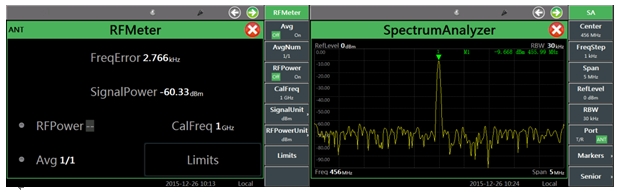 効果的なRF信号分析は、いくつかの側面で送信機信号の評価を提供