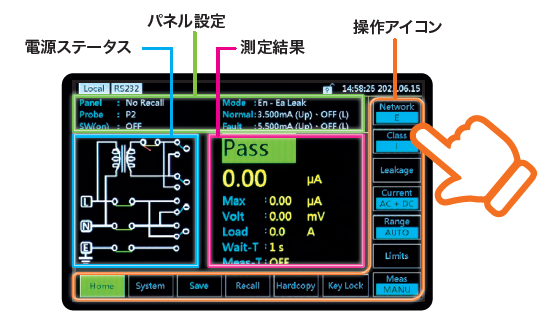 7インチ TFT LCD 、タッチパネル