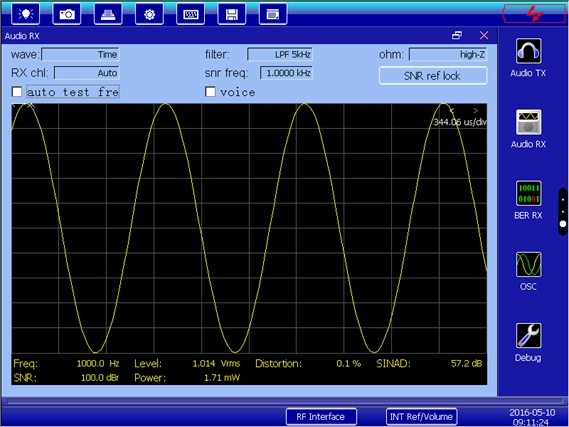 オーディオ信号分析