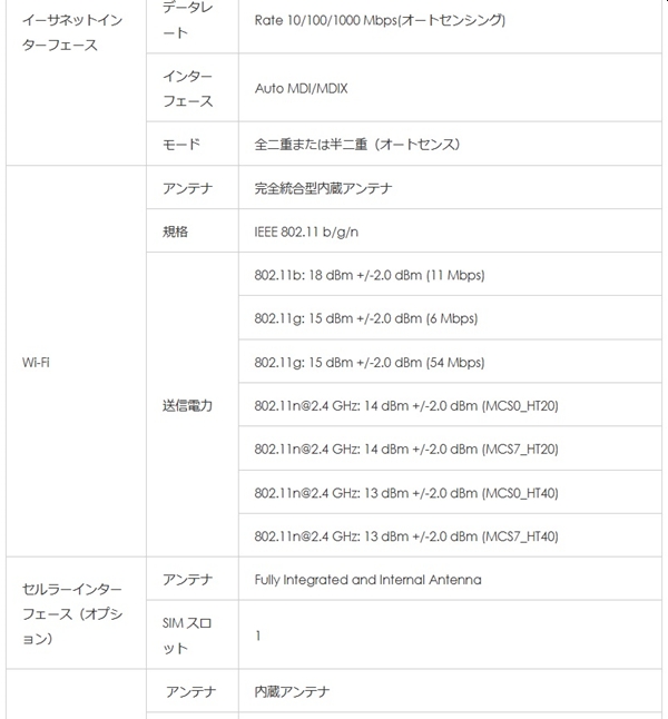 LoRaWANゲートウェイ UG67 屋外用仕様2