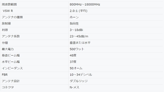 HA-08M18G-NF 電気仕様