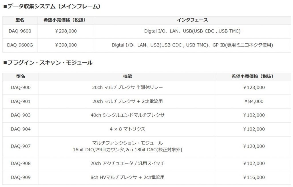 ラインナップ・価格