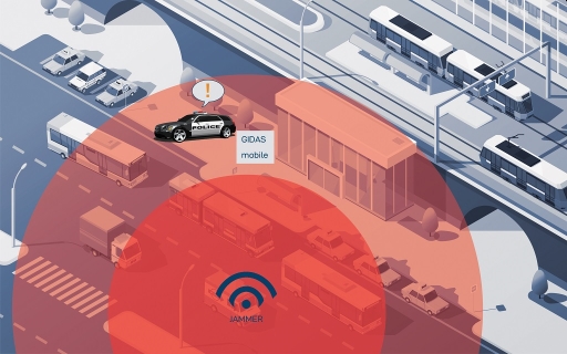 ウェーブクレスト GNSS/GPS信号発生器&シミュレータ XPLORA Pro ウェーブクレスト GNSS/GPS信号発生器&シミュレータ XPLORA Pro