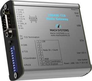 10BASE-T1S-Media-Gateway