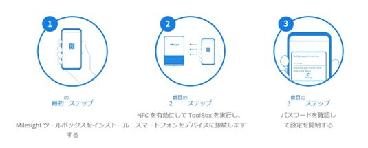 NFCの設定