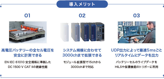 導入メリット