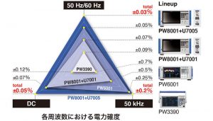 PW8001_ex