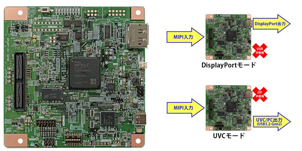 SVL-03-UVC