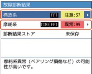 故障診断機能