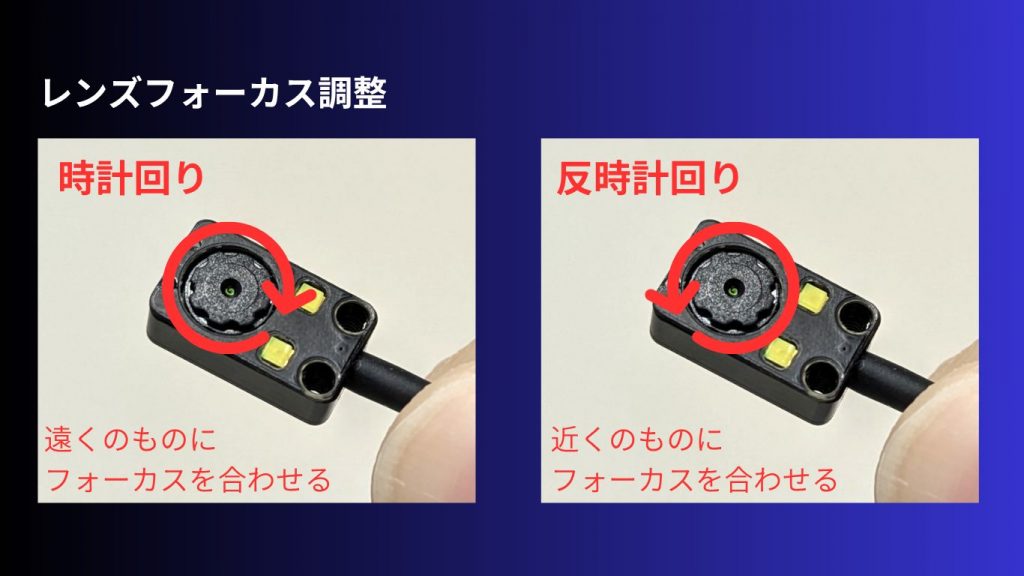 超小型測視USBカメラ