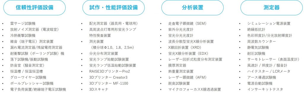 設備リスト