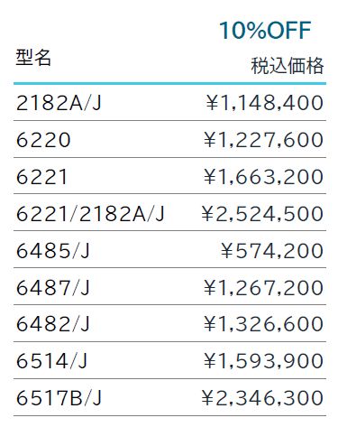 微小電圧•電流/高抵抗/微小抵抗測定器価格