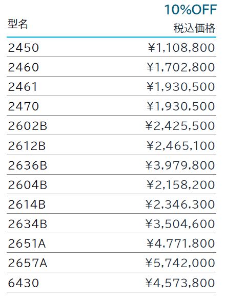 微小電圧•電流/高抵抗/微小抵抗測定器価格