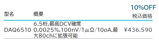 DAQ6510型 データ・ロガー/データ収集システム価格