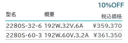 2280Sシリーズ プレシジョン・プログラマブルDC電源価格