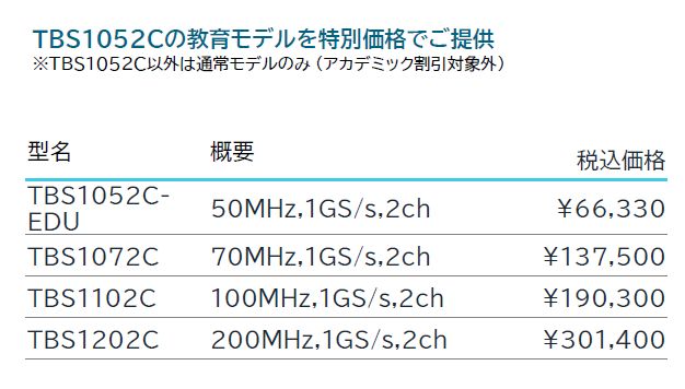 TBS1052Cの教育モデルを特別価格
